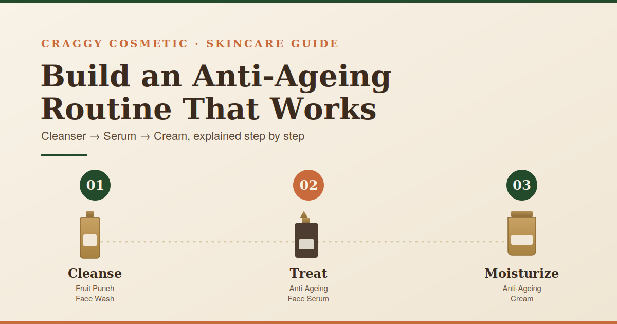 Anti-Ageing Skincare Routine - Craggy Cosmetic