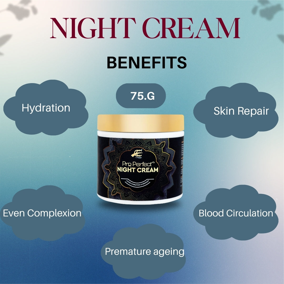 Pro Perfect Night cream (75 g.)