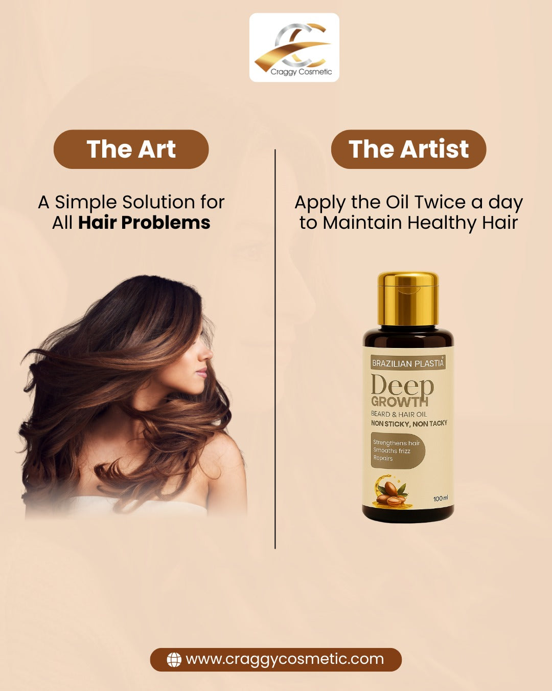 Brazilian Plastia Deep Care Hair & Beard Combo