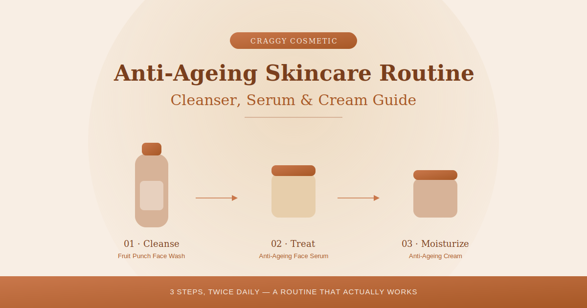Anti-Ageing Skincare Routine