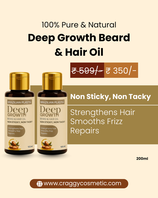Brazilian Plastia Deep Care Hair & Beard Combo
